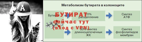 таблы Балабаново